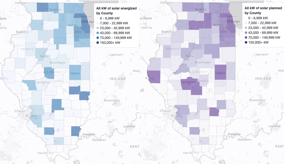 Energized vs planned solar projects by County